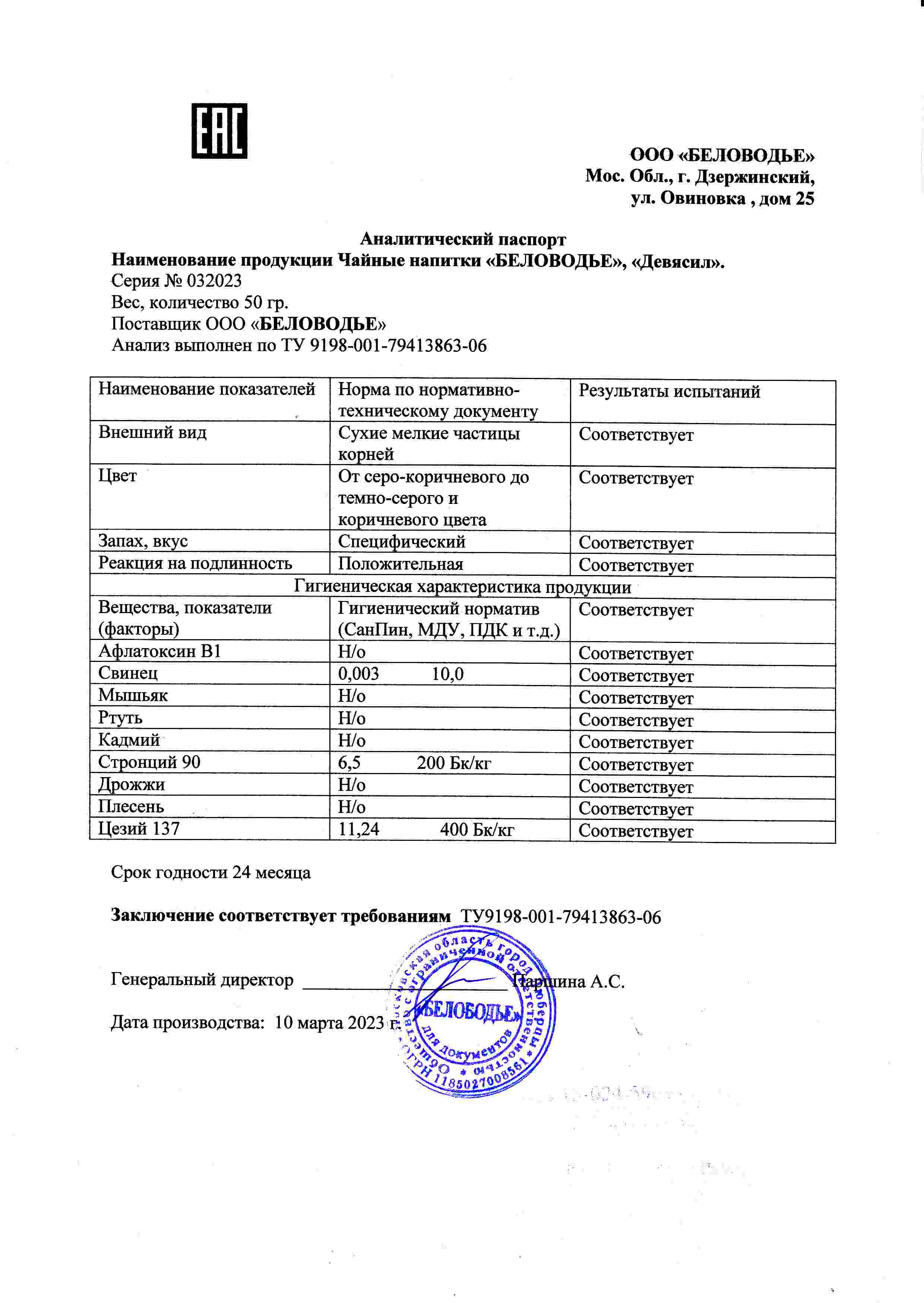 Паспорт №032023